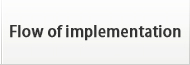 Flow of implementation